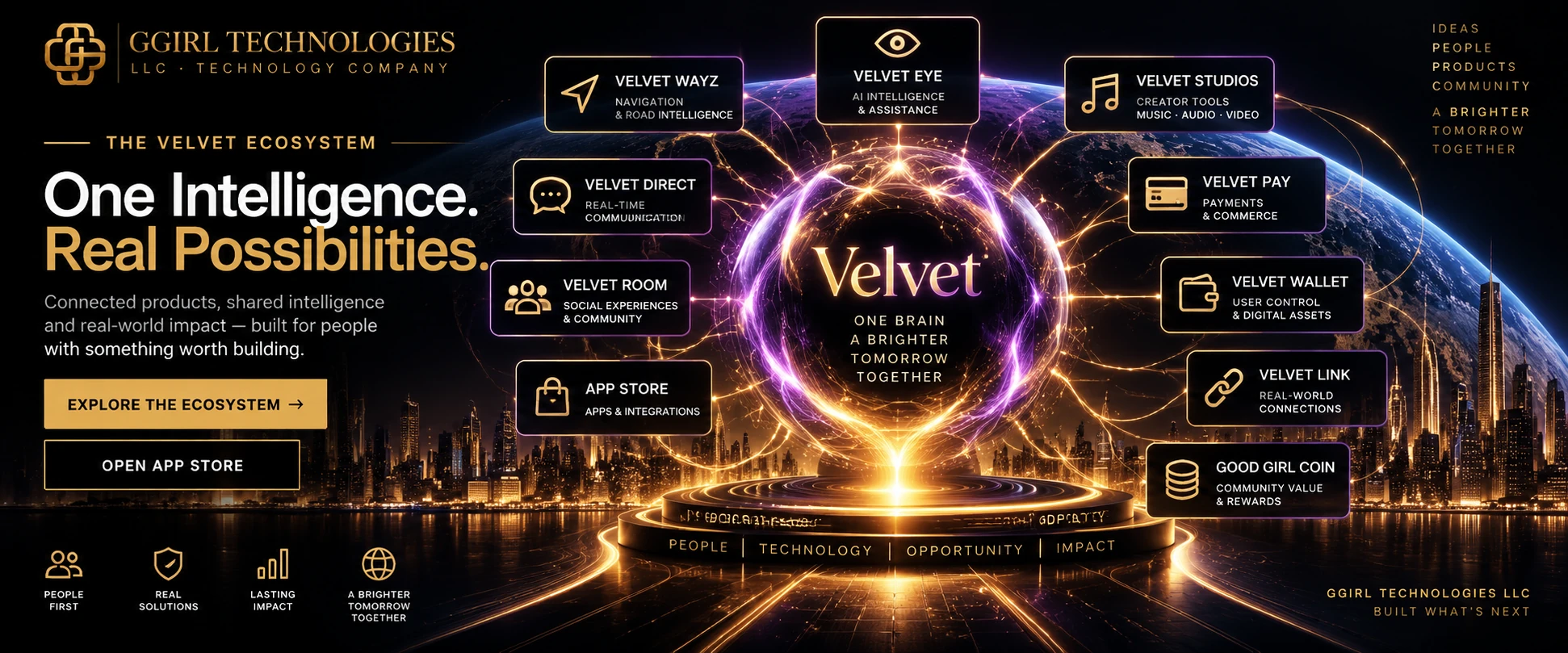 GGIRL Technologies Velvet ecosystem